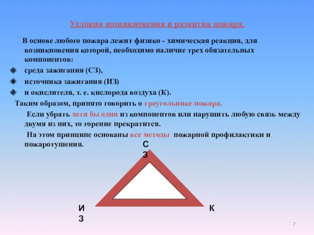 Условия возникновения и развития пожара. В основе любого пожара лежит