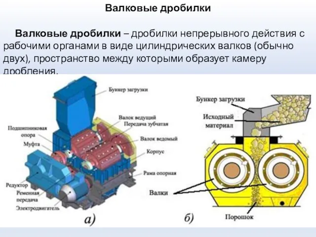 Валковые дробилки Валковые дробилки – дробилки непрерывного действия с рабочими