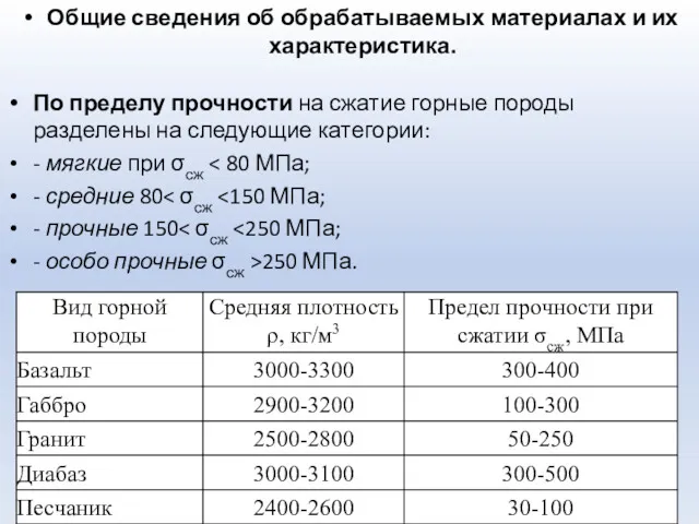 Общие сведения об обрабатываемых материалах и их характеристика. По пределу