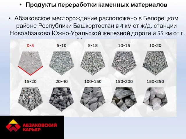 Продукты переработки каменных материалов Абзаковское месторождение расположено в Белорецком районе