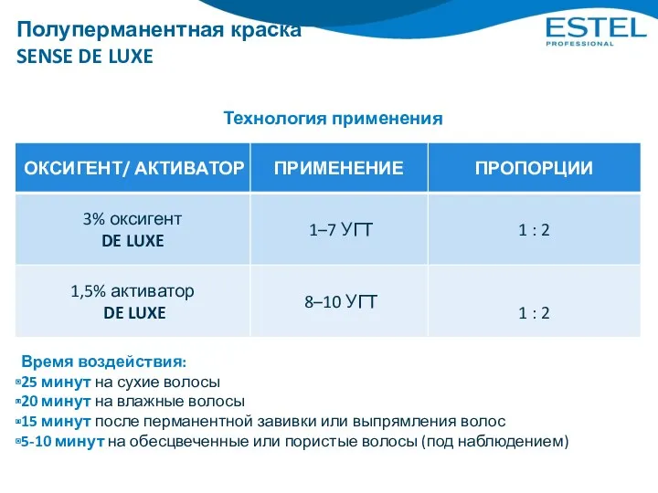 Полуперманентная краска SENSE DE LUXE Технология применения Время воздействия: 25