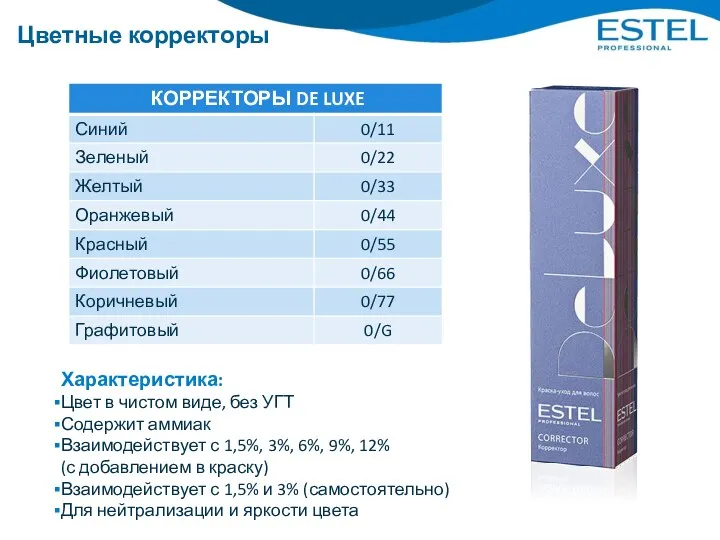 Цветные корректоры Характеристика: Цвет в чистом виде, без УГТ Содержит