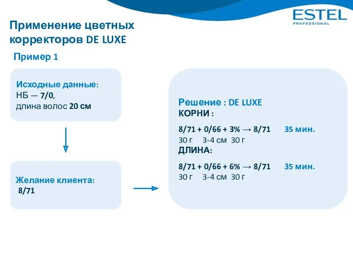 Применение цветных корректоров DE LUXE Пример 1 Исходные данные: НБ