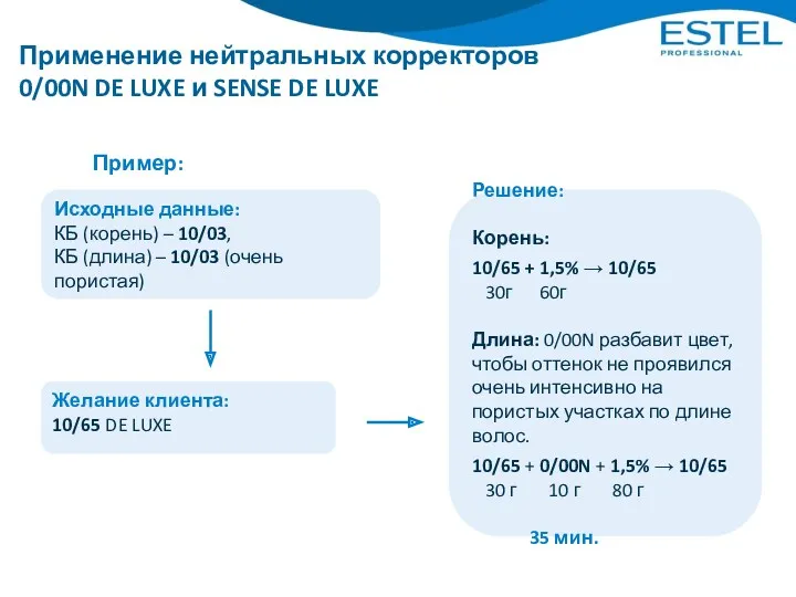 Применение нейтральных корректоров 0/00N DE LUXE и SENSE DE LUXE