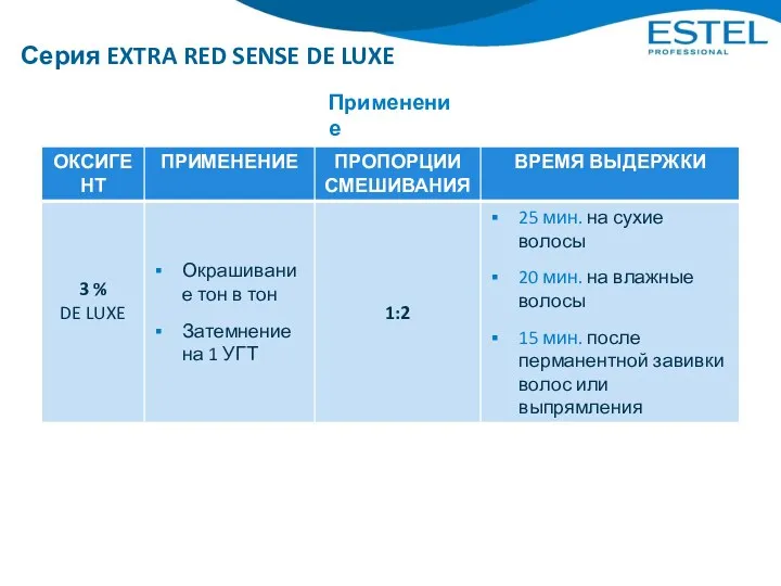 Серия EXTRA RED SENSE DE LUXE Применение