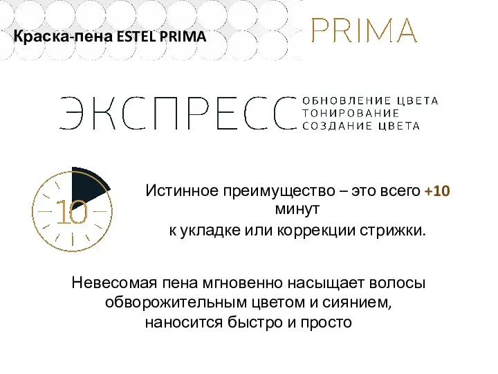 Краска-пена ESTEL PRIMA Истинное преимущество – это всего +10 минут