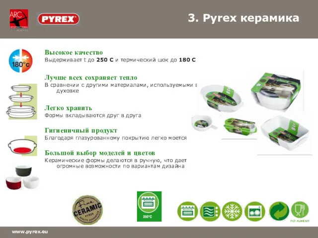 www.pyrex.eu Высокое качество Выдерживает t до 250 С и термический