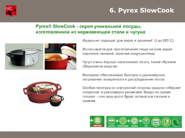 6. Pyrex SlowCook Pyrex® SlowCook - серия уникальной посуды, изготовленной