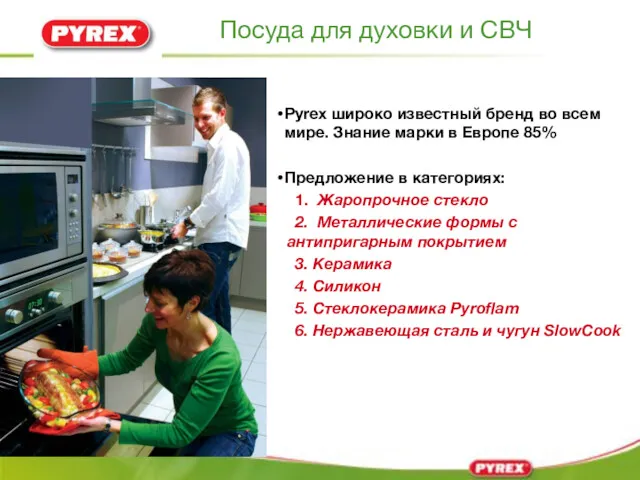 Pyrex широко известный бренд во всем мире. Знание марки в