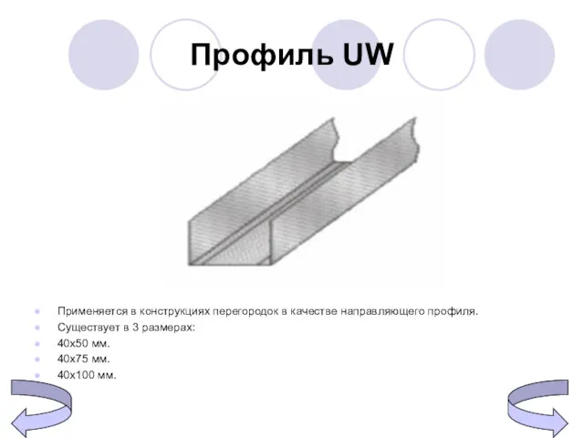 Профиль UW Применяется в конструкциях перегородок в качестве направляющего профиля. Существует в 3