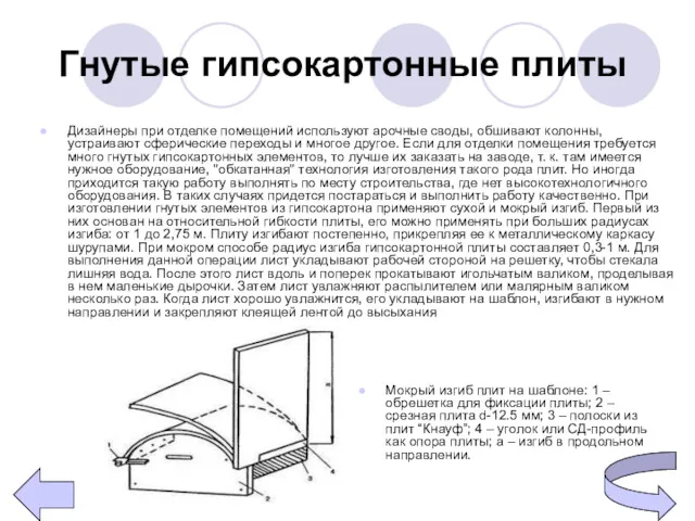 Гнутые гипсокартонные плиты Дизайнеры при отделке помещений используют арочные своды,