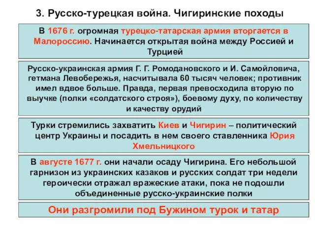 3. Русско-турецкая война. Чигиринские походы В 1676 г. огромная турецко-татарская