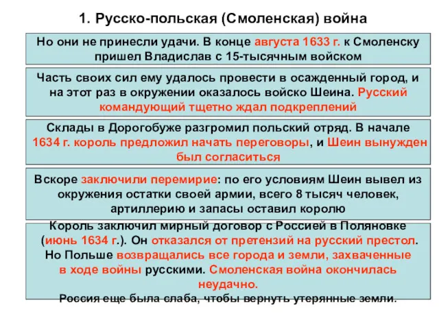 1. Русско-польская (Смоленская) война Но они не принесли удачи. В