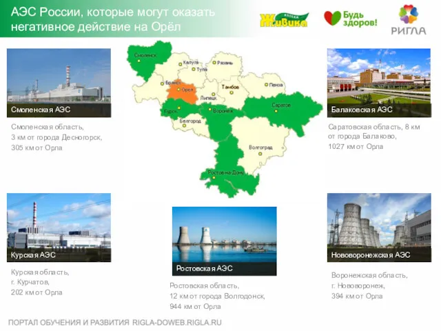 АЭС России, которые могут оказать негативное действие на Орёл Саратовская область, 8 км