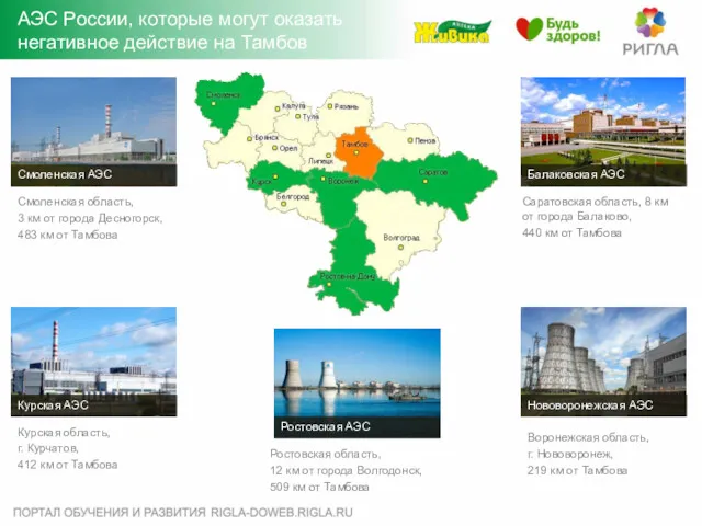 АЭС России, которые могут оказать негативное действие на Тамбов Саратовская область, 8 км