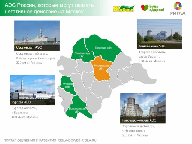 АЭС России, которые могут оказать негативное действие на Москву Тверская область, озеро Удомля,