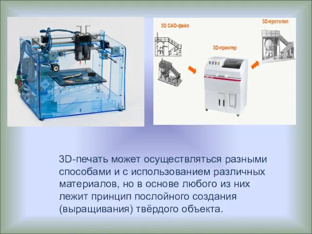 3D-печать может осуществляться разными способами и с использованием различных материалов,