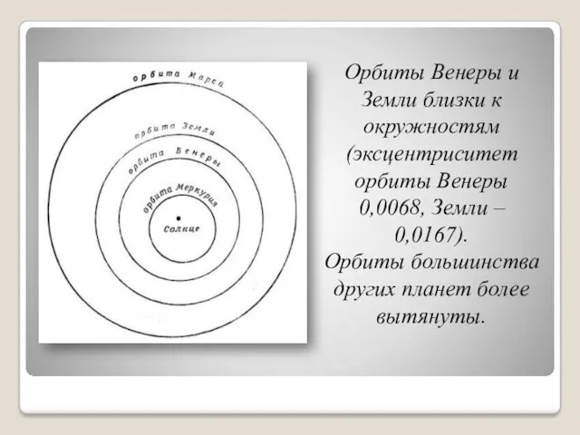 Орбиты Венеры и Земли близки к окружностям (эксцентриситет орбиты Венеры