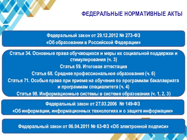 ФЕДЕРАЛЬНЫЕ НОРМАТИВНЫЕ АКТЫ Федеральный закон от 29.12.2012 № 273-ФЗ «Об