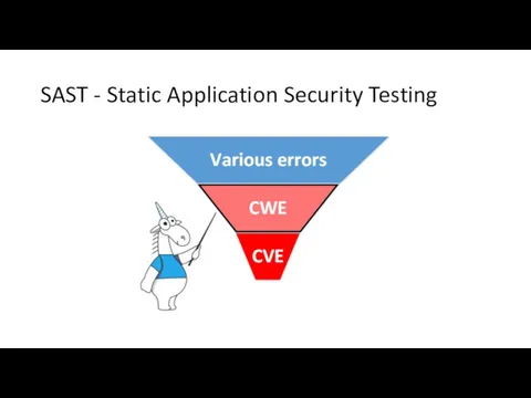 SAST - Static Application Security Testing