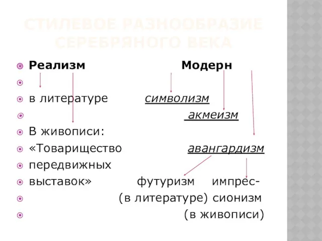 СТИЛЕВОЕ РАЗНООБРАЗИЕ СЕРЕБРЯНОГО ВЕКА Реализм Модерн в литературе символизм акмеизм