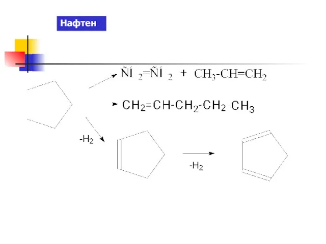 Нафтены