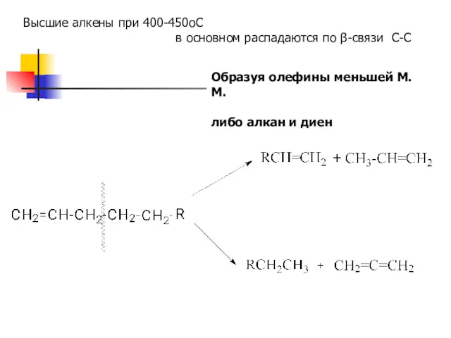 Высшие алкены при 400-450оС в основном распадаются по β-связи С-С