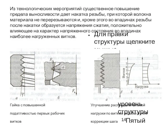 Из технологических мероприятий существенное повышение предела выносливости дает накатка резьбы,