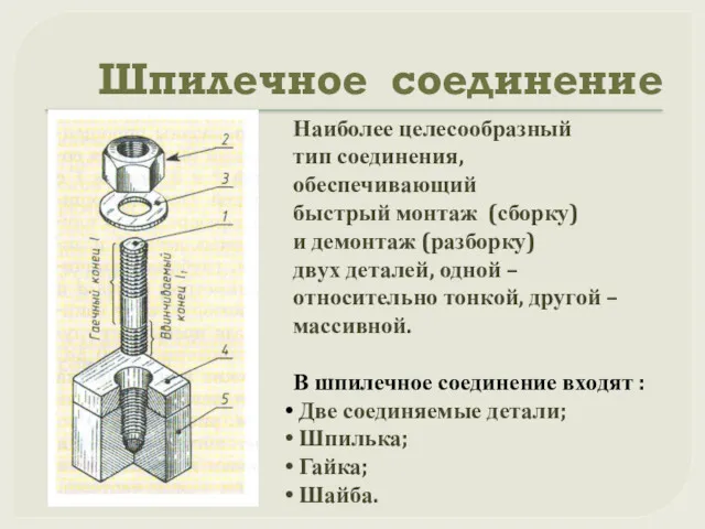 Шпилечное соединение Наиболее целесообразный тип соединения, обеспечивающий быстрый монтаж (сборку)