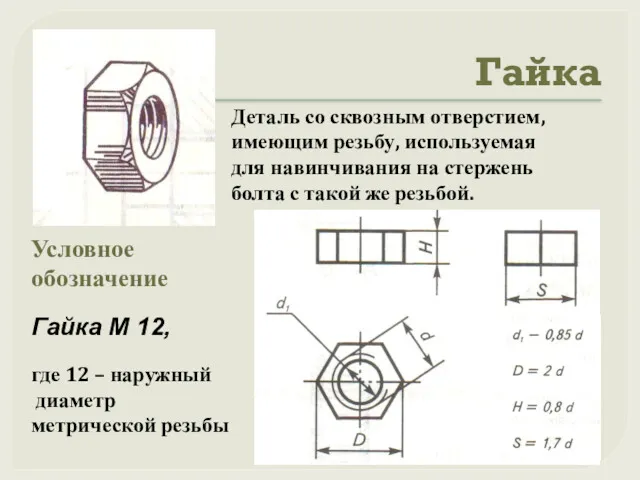 Гайка Деталь со сквозным отверстием, имеющим резьбу, используемая для навинчивания