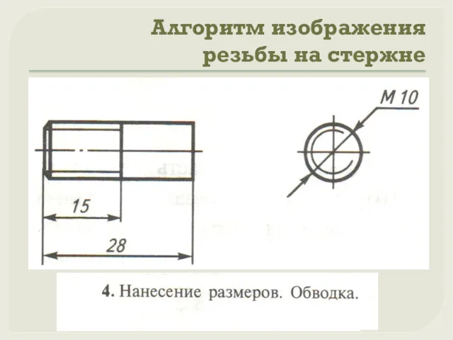 Алгоритм изображения резьбы на стержне