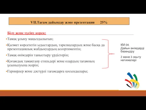 VII.Тағам дайындау және презентация 25% Білу және түсіну керек: Тамақ