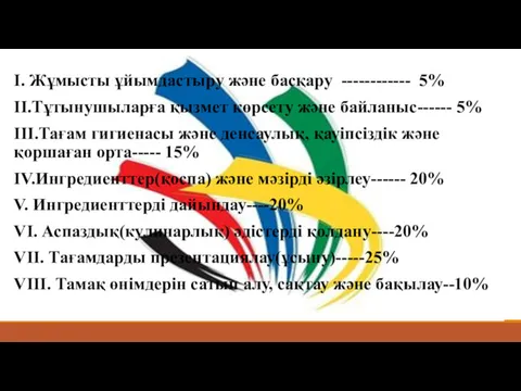 I. Жұмысты ұйымдастыру және басқару ------------ 5% II.Тұтынушыларға қызмет көрсету