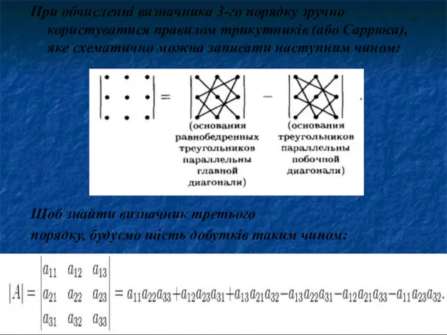 При обчисленні визначника 3-го порядку зручно користуватися правилом трикутників (або