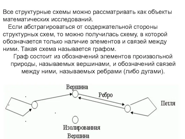 Все структурные схемы можно рассматривать как объекты математических исследований. Если