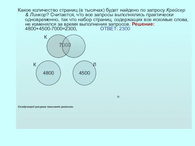 Какое количество страниц (в тысячах) будет найдено по запросу Крейсер