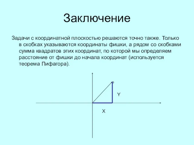 Заключение Задачи с координатной плоскостью решаются точно также. Только в