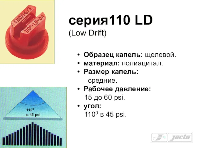 серия110 LD (Low Drift) Образец капель: щелевой. материал: полиацитал. Размер капель: средние. Рабочее