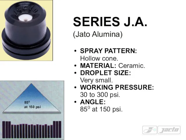 SERIES J.A. (Jato Alumina) SPRAY PATTERN: Hollow cone. MATERIAL: Ceramic. DROPLET SIZE: Very