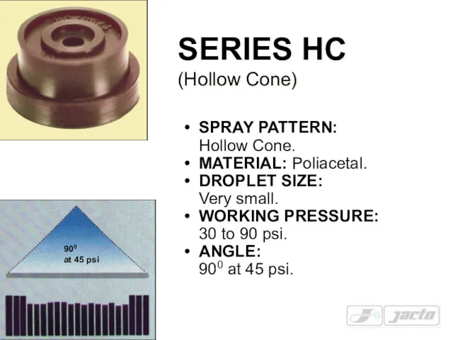 SERIES HC (Hollow Cone) SPRAY PATTERN: Hollow Cone. MATERIAL: Poliacetal. DROPLET SIZE: Very