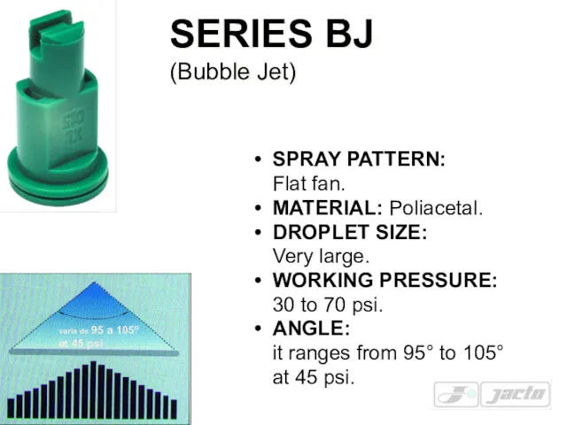 SERIES BJ (Bubble Jet) SPRAY PATTERN: Flat fan. MATERIAL: Poliacetal. DROPLET SIZE: Very