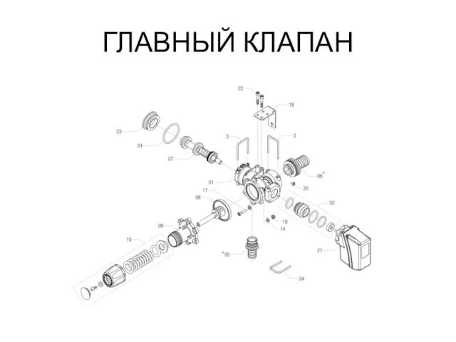 ГЛАВНЫЙ КЛАПАН