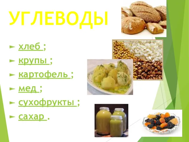 УГЛЕВОДЫ хлеб ; крупы ; картофель ; мед ; сухофрукты ; сахар .