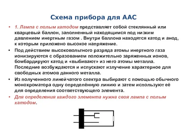 Схема прибора для ААС 1. Лампа с полым катодом представляет
