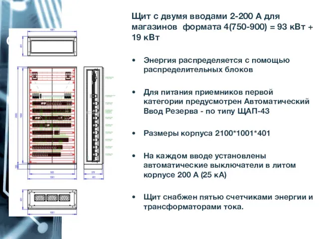 Формат 2-200 Щит с двумя вводами 2-200 А для магазинов