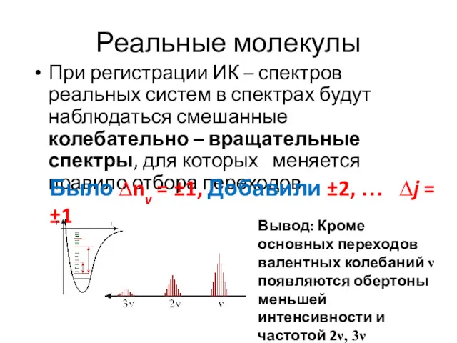 Реальные молекулы При регистрации ИК – спектров реальных систем в