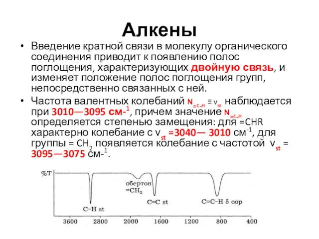 Алкены Введение кратной связи в молекулу органического соединения приводит к