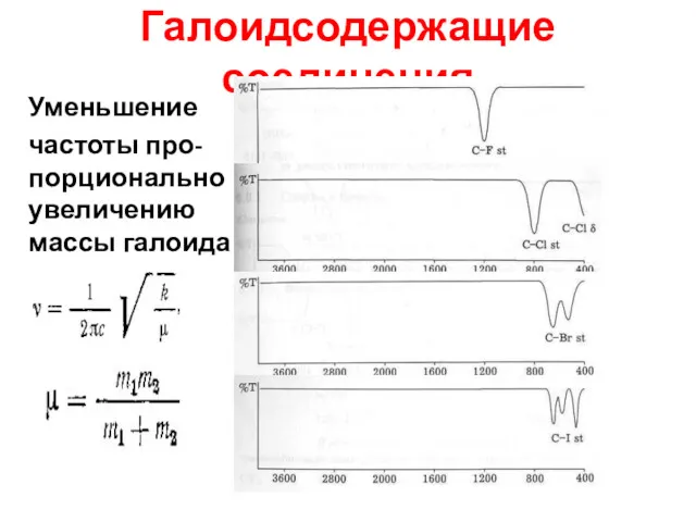 Галоидсодержащие соединения Уменьшение частоты про-порционально увеличению массы галоида