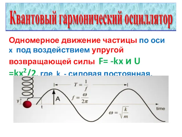 Одномерное движение частицы по оси x под воздействием упругой возвращающей