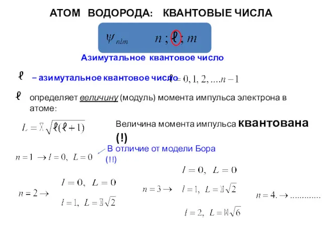 АТОМ ВОДОРОДА: КВАНТОВЫЕ ЧИСЛА Азимутальное квантовое число Величина момента импульса